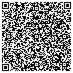 QR code with Parkview East Condominium Owners Association contacts