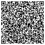 QR code with Porter Green Homeowners Association contacts