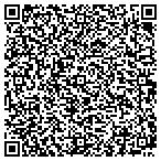 QR code with Promontory Point Owners Association contacts
