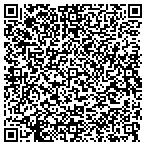 QR code with Redwood Terrace Owners Association contacts