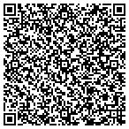 QR code with Sabre City Property Owners Association contacts