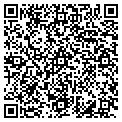 QR code with Guangxi Abp Co contacts