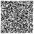 QR code with Independencecare Underwriting Services Midatlantic L L C contacts