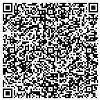 QR code with Schools Public Trnsprtn Department contacts