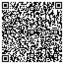 QR code with Sequoia Schools Redwood contacts