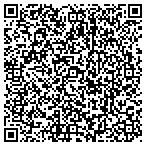 QR code with Expressway Pd Owners Association Inc contacts