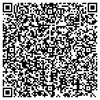 QR code with Parker Resnick Structural Engr contacts