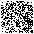 QR code with Mobile Physicians Ntwrk-MI Pc contacts