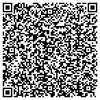 QR code with Lansing Island Homeowners Assn contacts