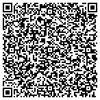 QR code with Magnolia Pond Homeowners Associates contacts