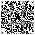 QR code with Marion County Absentee Land Owner Association contacts
