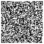 QR code with Richard A Wandzel DO PC contacts