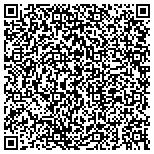QR code with Qualified Property Management contacts