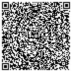 QR code with Justice International Chr-Deliverance contacts