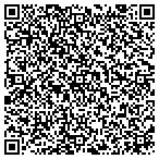 QR code with Southwestern Renovation And Repair LLC contacts