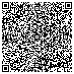 QR code with Dickman Supply Inc contacts