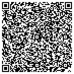QR code with Religious Science Spiritual Enrichment Center contacts