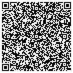 QR code with The Fremont Condominium Owners Association contacts