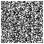 QR code with The Knickerbocker Condominium Owners Association contacts