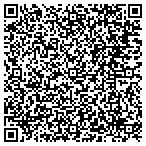 QR code with Forest Trillium Homeowners Association contacts