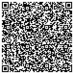 QR code with Lindenwood North Carolina Homeowners Association contacts