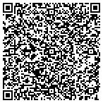 QR code with Parkway Townhomes Owners Association contacts