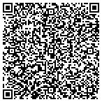 QR code with The Andersons Inc Railcar Repair contacts