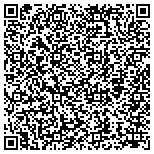 QR code with Service Disabled Veteran Owned Communications Inc contacts