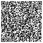 QR code with South Shores Land Owners Association contacts