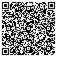 QR code with Knauss Do contacts