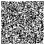 QR code with Martins Plumbing & Electric Supply Co contacts