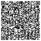 QR code with Mountain Grove Med & Laser Center contacts