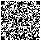 QR code with Quail Run Valley Owners Association contacts