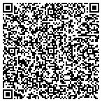 QR code with Margin Tax Initiative Research Committee LLC contacts