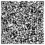 QR code with Village At Commonsgate Office Owners Association contacts