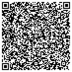 QR code with Southampton Home Owners Association contacts