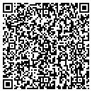QR code with Resource Exchange contacts