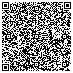 QR code with Robert P Kaplan DO contacts