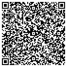 QR code with Mountain Valley Christain Acad contacts