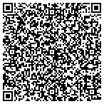 QR code with Resurrection Elementary School contacts