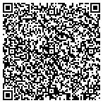 QR code with Russell Way I Condominium Owners Association contacts