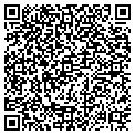 QR code with Ridgway Schools contacts