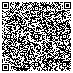 QR code with Integrative Medical Health & Wellness P C contacts