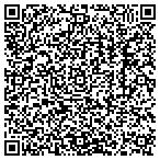 QR code with Loving Image Health Scvs contacts