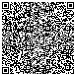 QR code with Landrys Vicki Bookeeping And Tax Preperation Services contacts