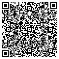 QR code with Godwit Days contacts