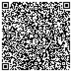 QR code with Southern Nevada Industrial Repair LLC contacts