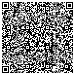 QR code with Resource Conservation Partners, Inc contacts