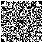 QR code with Southwest Wetlands Interpretive Association contacts