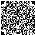 QR code with Ground Zero contacts